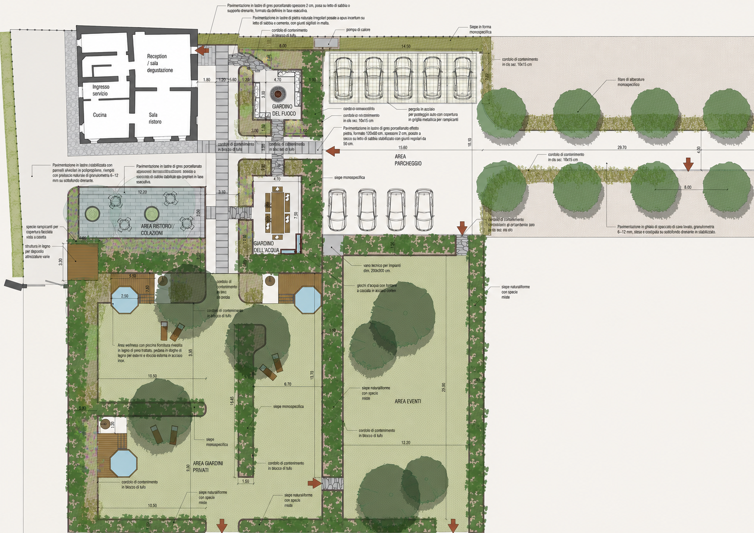 Planimetria generale del giardino della cantina agricola